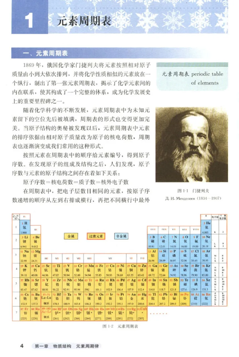 高中化学必修2_4-教培资料-26年最新资料-同步更新_初中高中教资_03科三专项（进去保存报考的学科即可）_02科三专项（笔记真题思维导图教学设计版本二）
