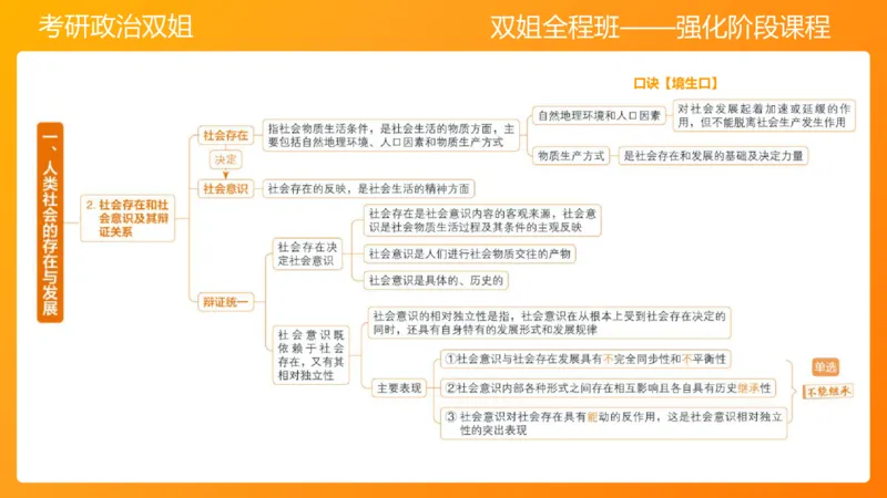 马原6人类社会的存在与发展(1)_2026考公资料_（49）政治理论合集_政治理论合集_2025考研政治_14.双姐_04.强化阶段_00.讲义