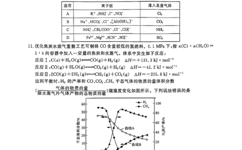 化学_2025年4月_2504122025届河南省金科新未来联考高三下学期4月模拟预测（全科）_2025届河南省金科新未来联考高三下学期4月模拟预测化学