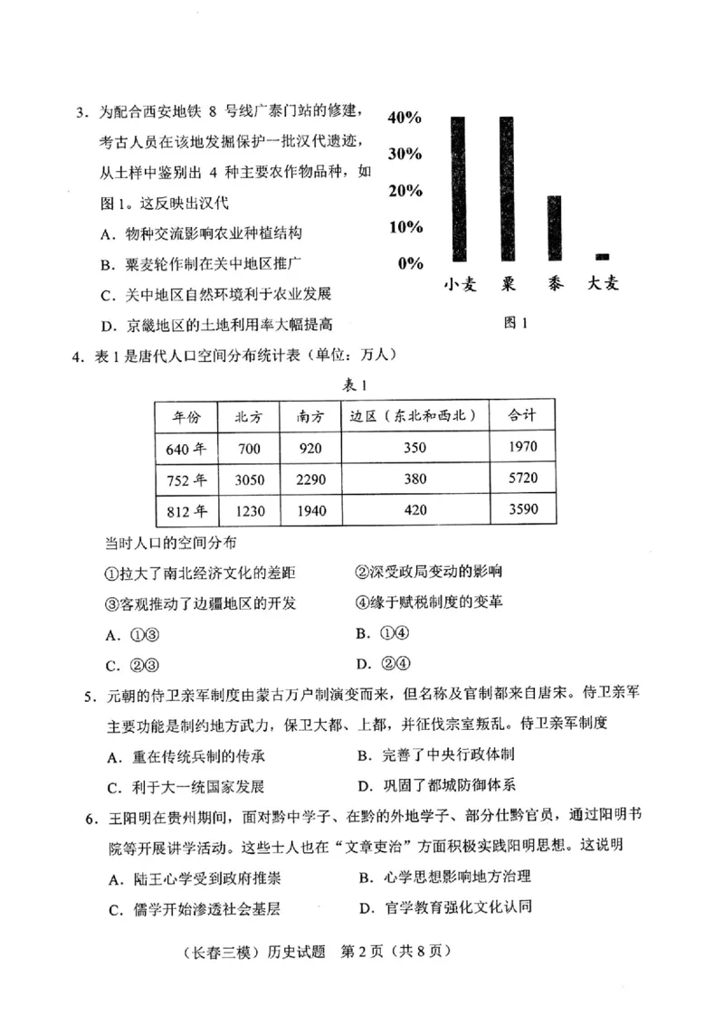 历史_2025年4月_250413吉林省长春市2025届高三下学期质量监测（三）（全科）_吉林省长春市2025届高三下学期质量监测（三）历史