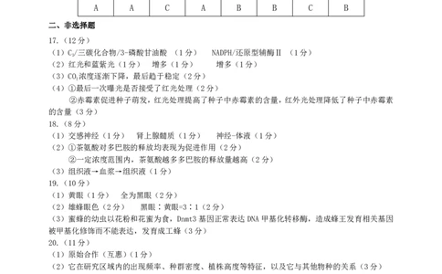 云南省曲靖市2025届高三上学期第一次教学质量监测生物答案_2025年1月_250125云南省曲靖市2025届高三上学期第一次教学质量监测（全科）