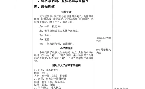 高中语文选择性必修下《孔雀东南飞》并序第一课时教学设计_4-教培资料-26年最新资料-同步更新_初中高中教资_03科三专项（进去保存报考的学科即可）_03语文教案_第二套推荐