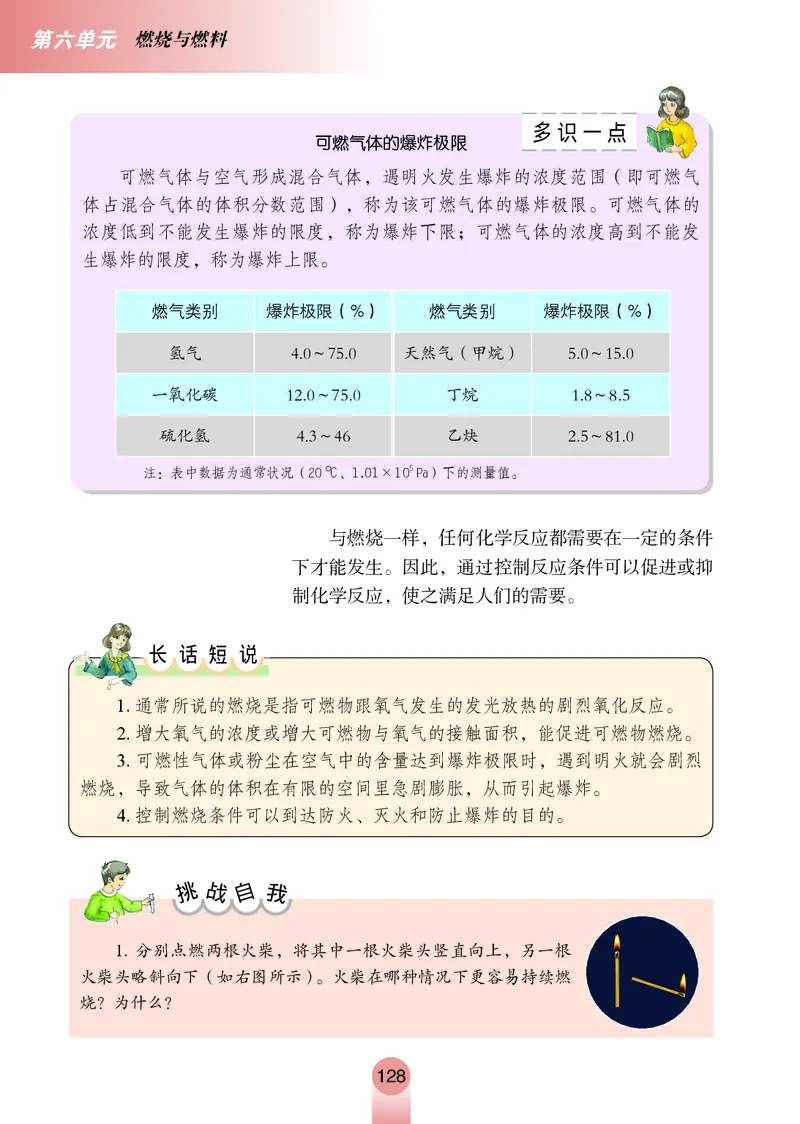 鲁教版8年级化学全一册高清教材54制_4-教培资料-26年最新资料-同步更新_初中高中教资_03科三专项（进去保存报考的学科即可）_102025初中科目（全）电子教材