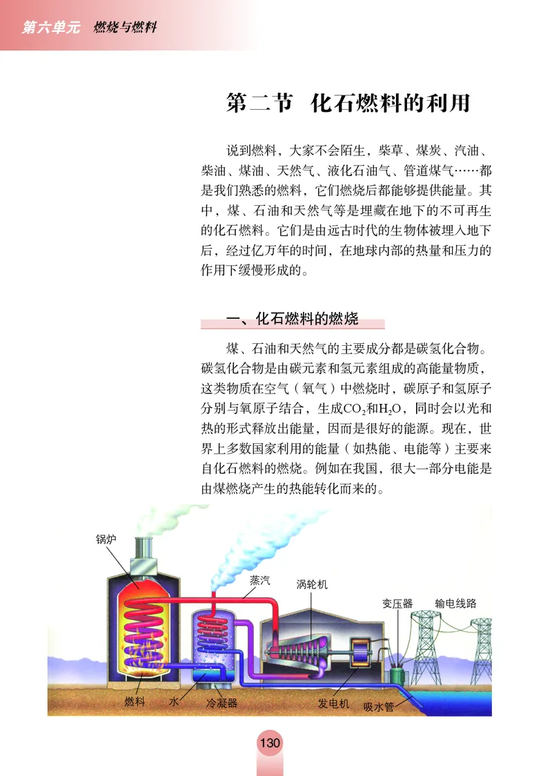 鲁教版8年级化学全一册高清教材54制_4-教培资料-26年最新资料-同步更新_初中高中教资_03科三专项（进去保存报考的学科即可）_102025初中科目（全）电子教材