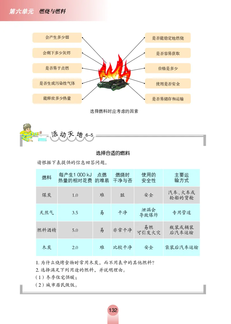 鲁教版8年级化学全一册高清教材54制_4-教培资料-26年最新资料-同步更新_初中高中教资_03科三专项（进去保存报考的学科即可）_102025初中科目（全）电子教材