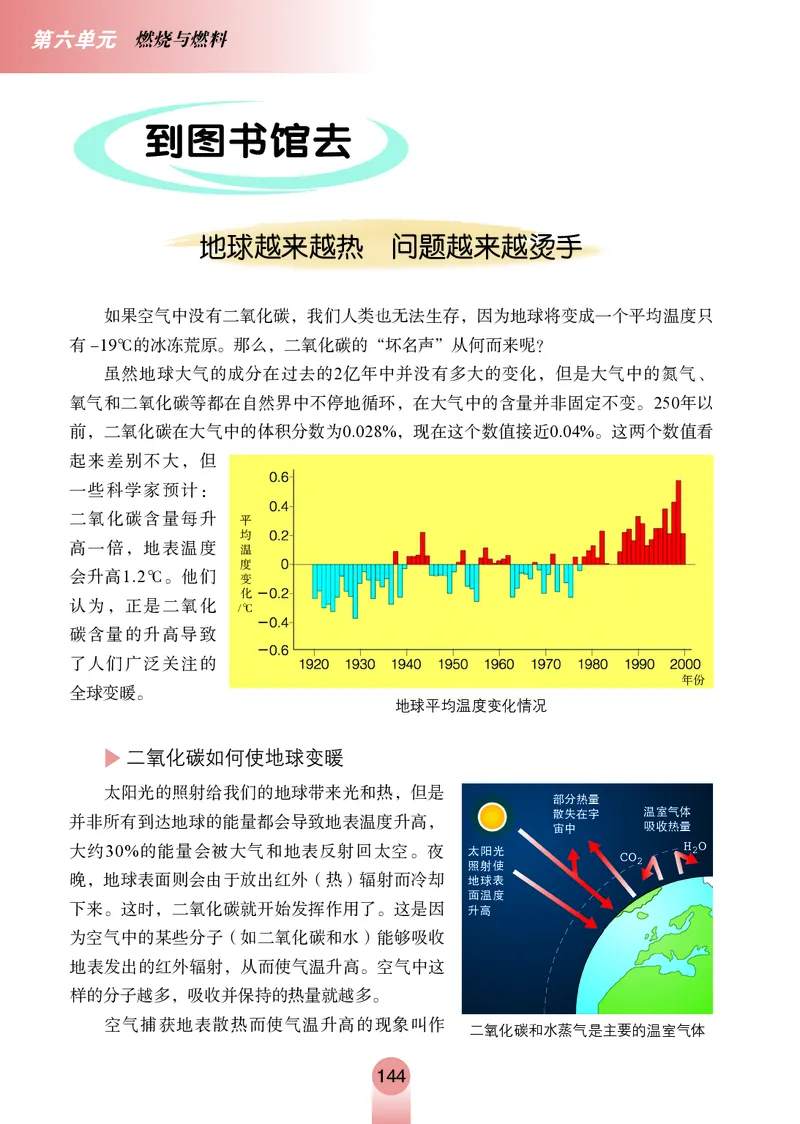 鲁教版8年级化学全一册高清教材54制_4-教培资料-26年最新资料-同步更新_初中高中教资_03科三专项（进去保存报考的学科即可）_102025初中科目（全）电子教材