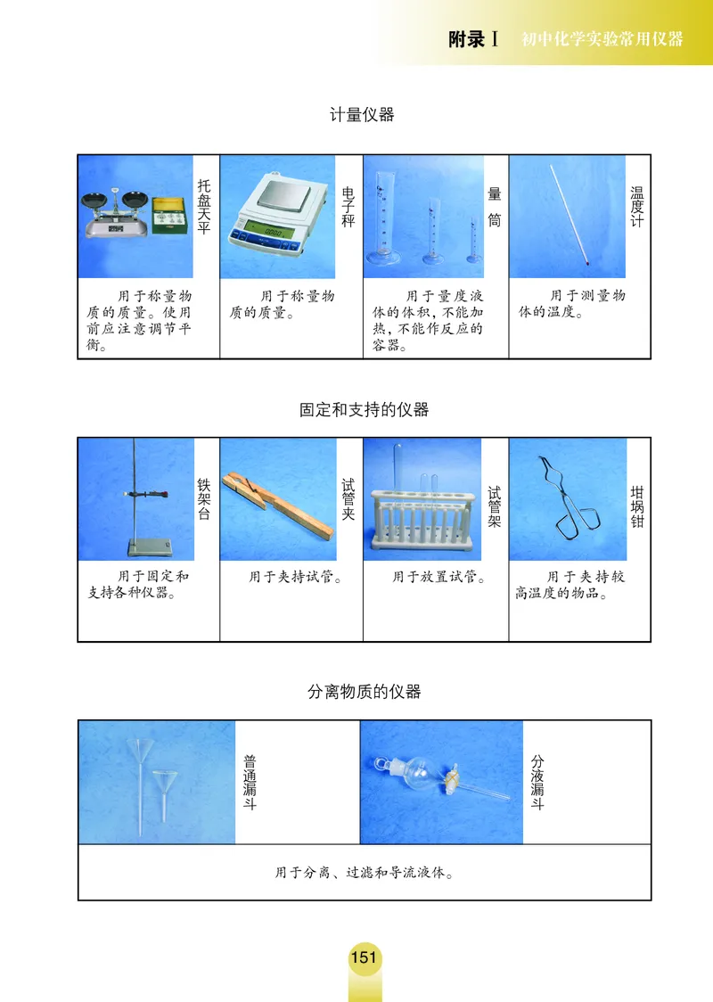 鲁教版8年级化学全一册高清教材54制_4-教培资料-26年最新资料-同步更新_初中高中教资_03科三专项（进去保存报考的学科即可）_102025初中科目（全）电子教材