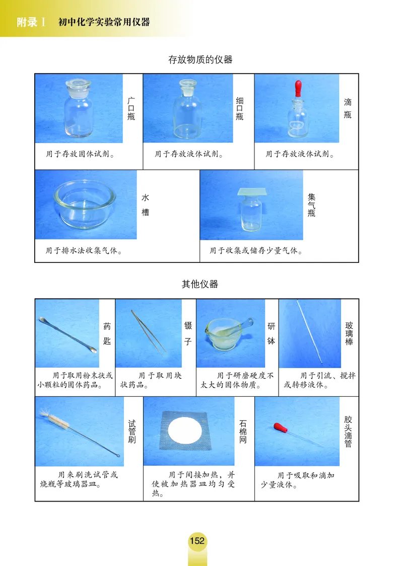 鲁教版8年级化学全一册高清教材54制_4-教培资料-26年最新资料-同步更新_初中高中教资_03科三专项（进去保存报考的学科即可）_102025初中科目（全）电子教材