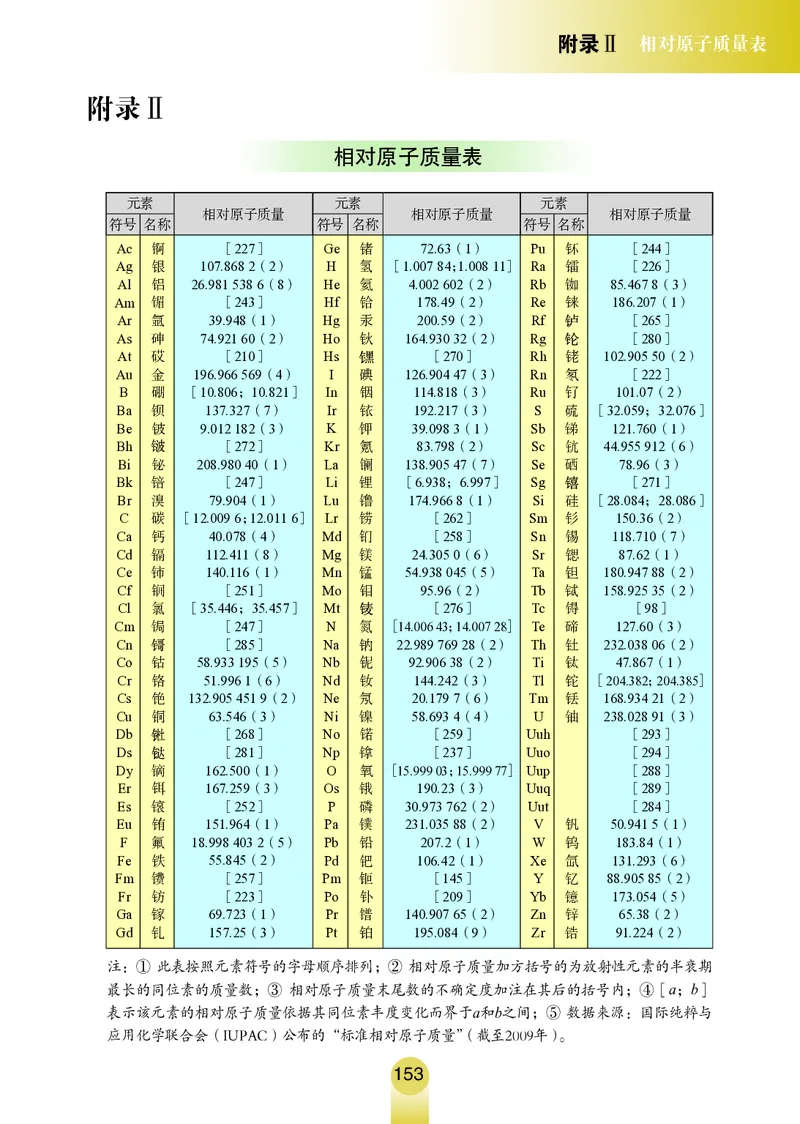 鲁教版8年级化学全一册高清教材54制_4-教培资料-26年最新资料-同步更新_初中高中教资_03科三专项（进去保存报考的学科即可）_102025初中科目（全）电子教材
