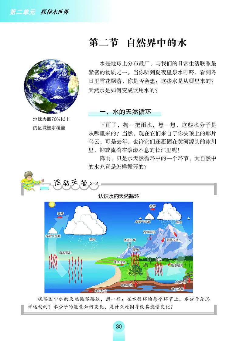 鲁教版8年级化学全一册高清教材54制_4-教培资料-26年最新资料-同步更新_初中高中教资_03科三专项（进去保存报考的学科即可）_102025初中科目（全）电子教材