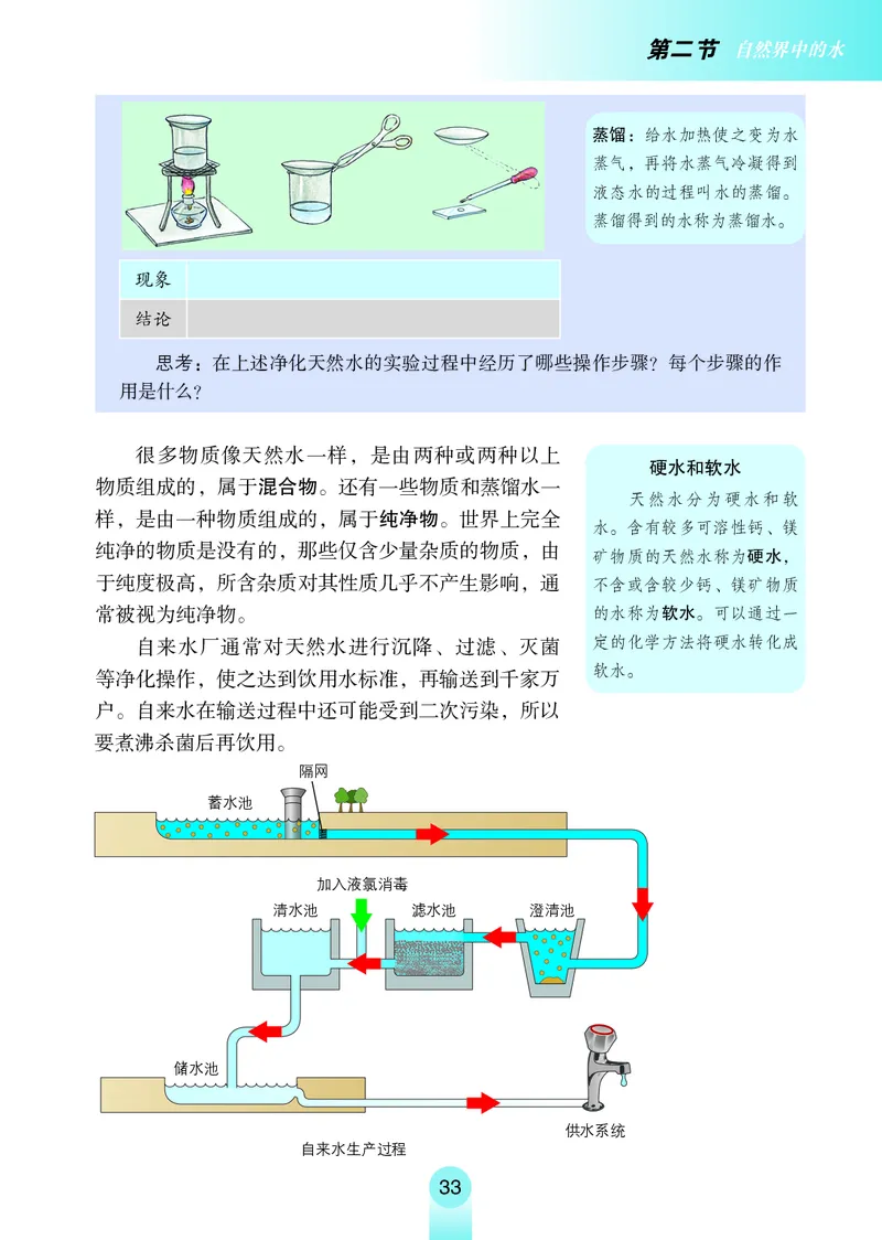 鲁教版8年级化学全一册高清教材54制_4-教培资料-26年最新资料-同步更新_初中高中教资_03科三专项（进去保存报考的学科即可）_102025初中科目（全）电子教材