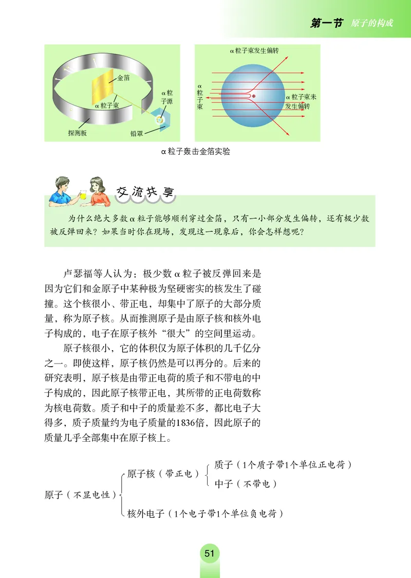 鲁教版8年级化学全一册高清教材54制_4-教培资料-26年最新资料-同步更新_初中高中教资_03科三专项（进去保存报考的学科即可）_102025初中科目（全）电子教材