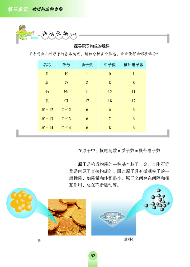 鲁教版8年级化学全一册高清教材54制_4-教培资料-26年最新资料-同步更新_初中高中教资_03科三专项（进去保存报考的学科即可）_102025初中科目（全）电子教材