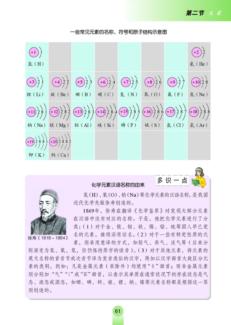 鲁教版8年级化学全一册高清教材54制_4-教培资料-26年最新资料-同步更新_初中高中教资_03科三专项（进去保存报考的学科即可）_102025初中科目（全）电子教材