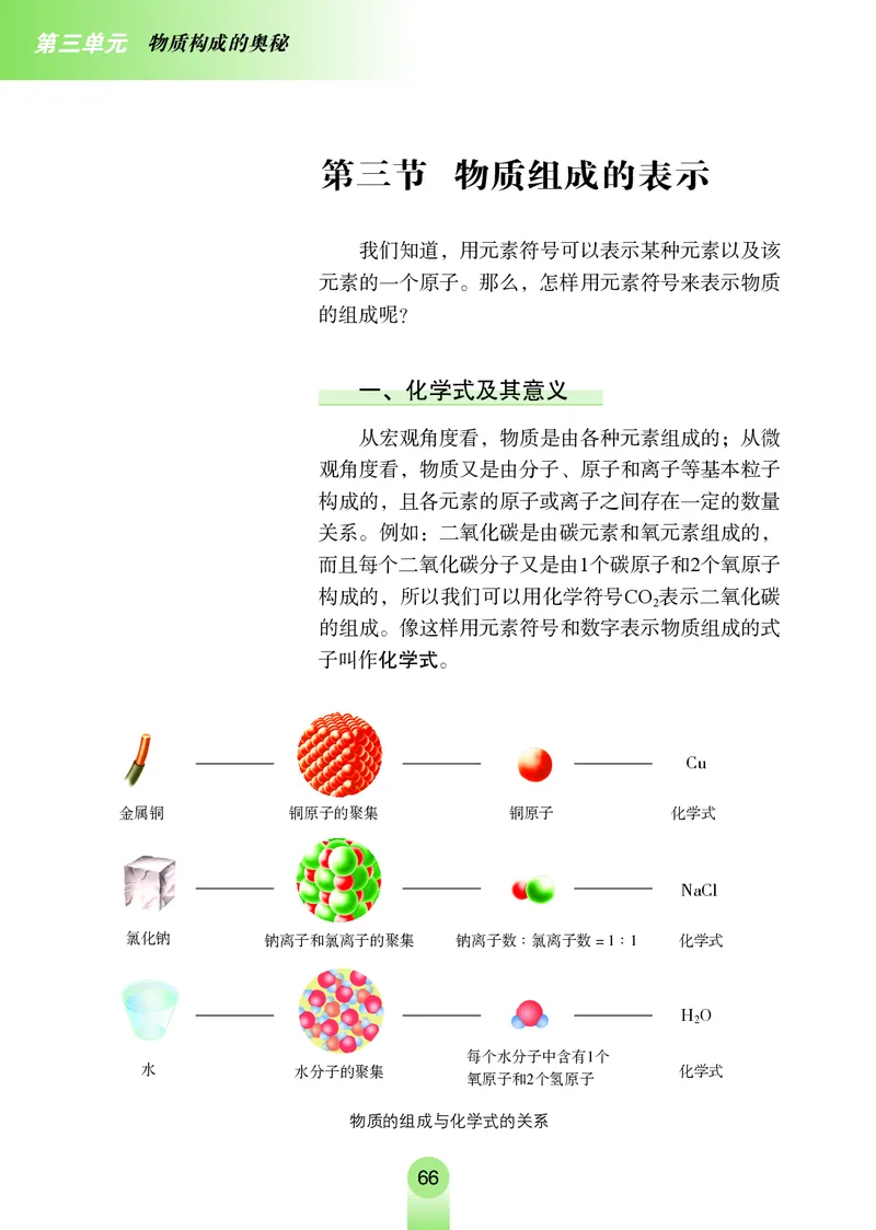 鲁教版8年级化学全一册高清教材54制_4-教培资料-26年最新资料-同步更新_初中高中教资_03科三专项（进去保存报考的学科即可）_102025初中科目（全）电子教材