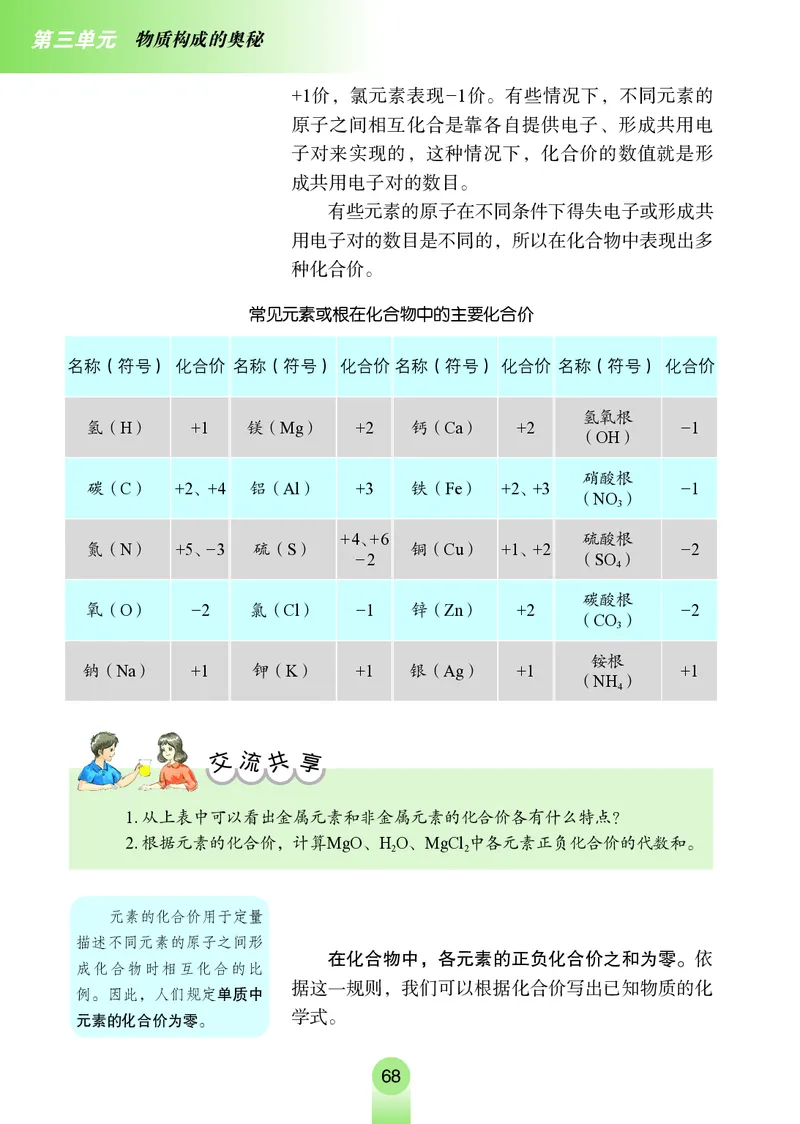 鲁教版8年级化学全一册高清教材54制_4-教培资料-26年最新资料-同步更新_初中高中教资_03科三专项（进去保存报考的学科即可）_102025初中科目（全）电子教材