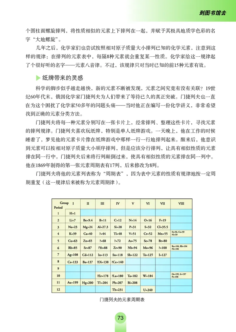 鲁教版8年级化学全一册高清教材54制_4-教培资料-26年最新资料-同步更新_初中高中教资_03科三专项（进去保存报考的学科即可）_102025初中科目（全）电子教材