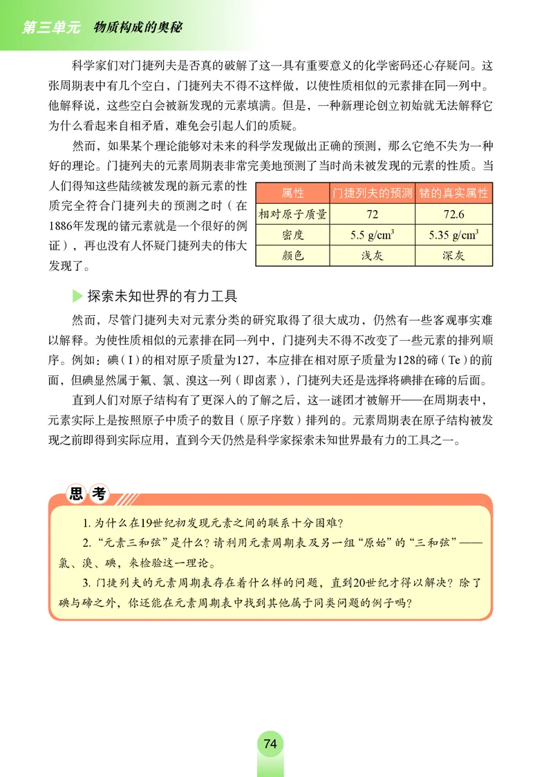 鲁教版8年级化学全一册高清教材54制_4-教培资料-26年最新资料-同步更新_初中高中教资_03科三专项（进去保存报考的学科即可）_102025初中科目（全）电子教材