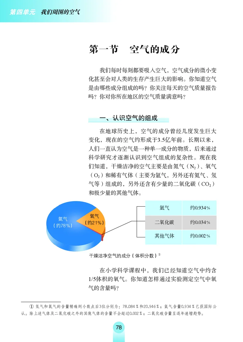 鲁教版8年级化学全一册高清教材54制_4-教培资料-26年最新资料-同步更新_初中高中教资_03科三专项（进去保存报考的学科即可）_102025初中科目（全）电子教材