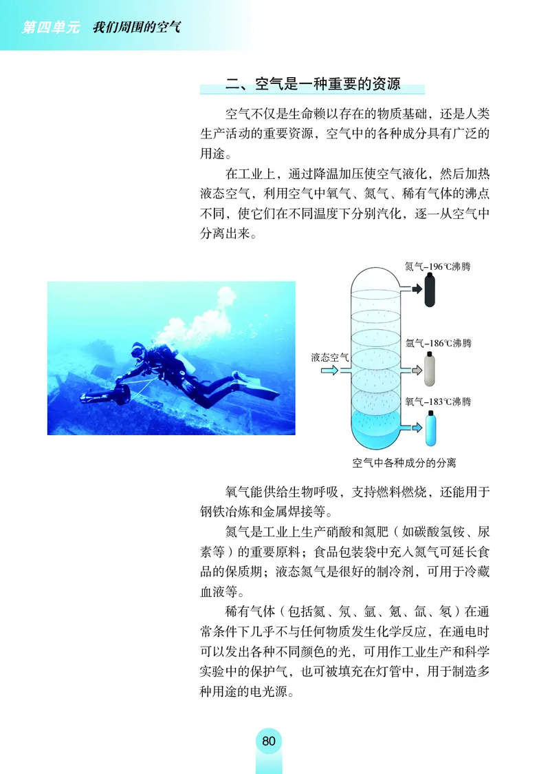 鲁教版8年级化学全一册高清教材54制_4-教培资料-26年最新资料-同步更新_初中高中教资_03科三专项（进去保存报考的学科即可）_102025初中科目（全）电子教材