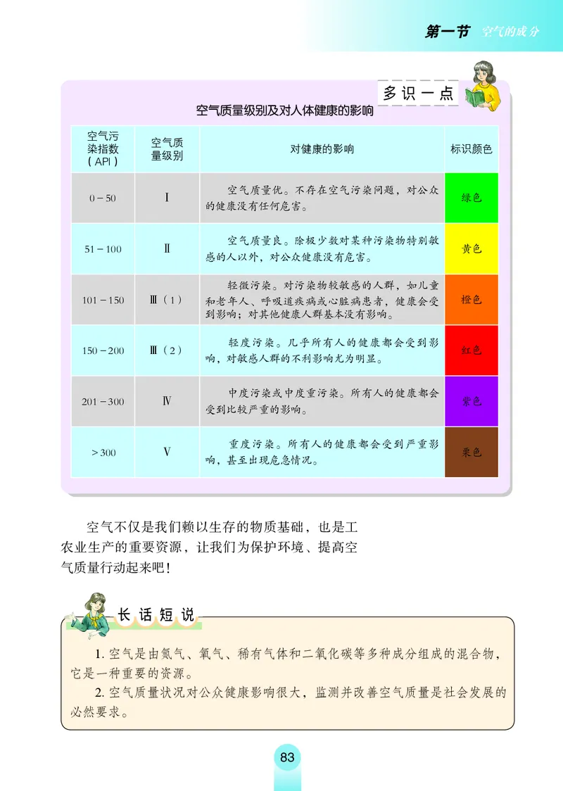 鲁教版8年级化学全一册高清教材54制_4-教培资料-26年最新资料-同步更新_初中高中教资_03科三专项（进去保存报考的学科即可）_102025初中科目（全）电子教材