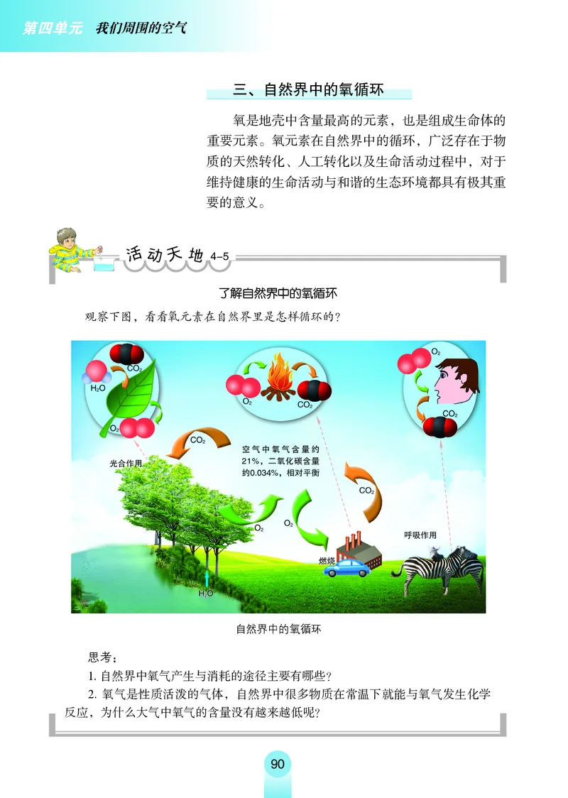 鲁教版8年级化学全一册高清教材54制_4-教培资料-26年最新资料-同步更新_初中高中教资_03科三专项（进去保存报考的学科即可）_102025初中科目（全）电子教材