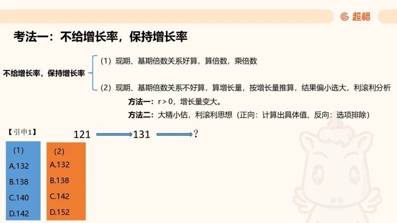 资料现期量（第四节）_2026考公资料_（05）超格_2026年超格行测申论六合一理论实战班_资料分析理论实战班（3+2）高照&牟立志_课件