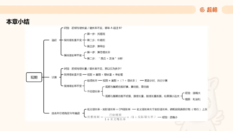 资料现期量（第四节）_2026考公资料_（05）超格_2026年超格行测申论六合一理论实战班_资料分析理论实战班（3+2）高照&牟立志_课件