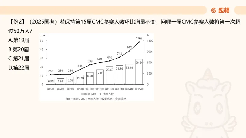 资料现期量（第四节）_2026考公资料_（05）超格_2026年超格行测申论六合一理论实战班_资料分析理论实战班（3+2）高照&牟立志_课件