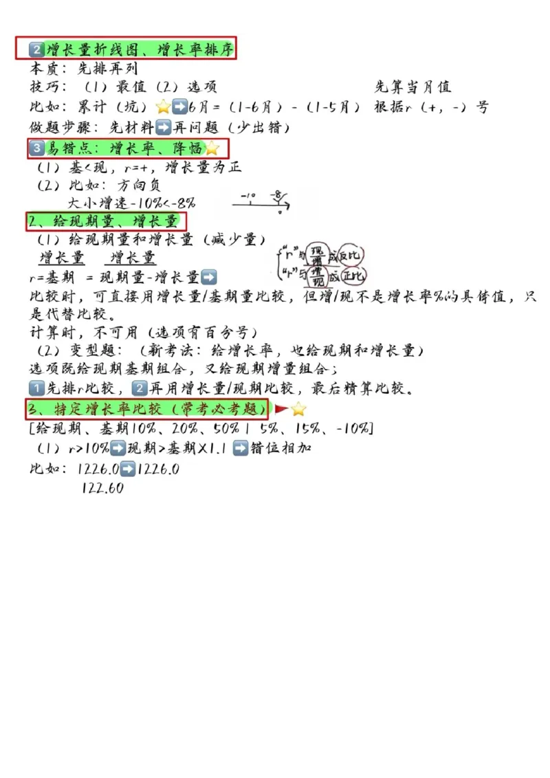 高照丨25资料分析3+2手写笔记（版本一）_2026考公资料_（06）高照_高照资料笔记合集
