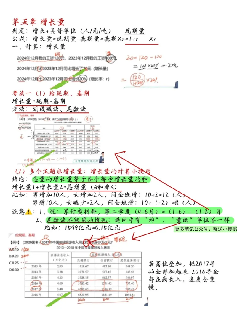 高照丨25资料分析3+2手写笔记（版本一）_2026考公资料_（06）高照_高照资料笔记合集