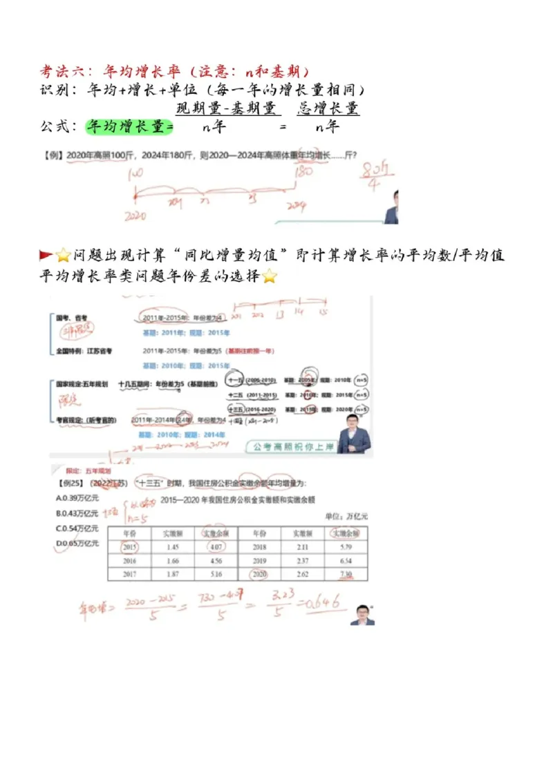高照丨25资料分析3+2手写笔记（版本一）_2026考公资料_（06）高照_高照资料笔记合集