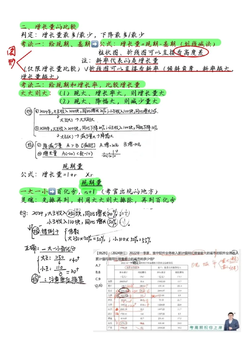 高照丨25资料分析3+2手写笔记（版本一）_2026考公资料_（06）高照_高照资料笔记合集