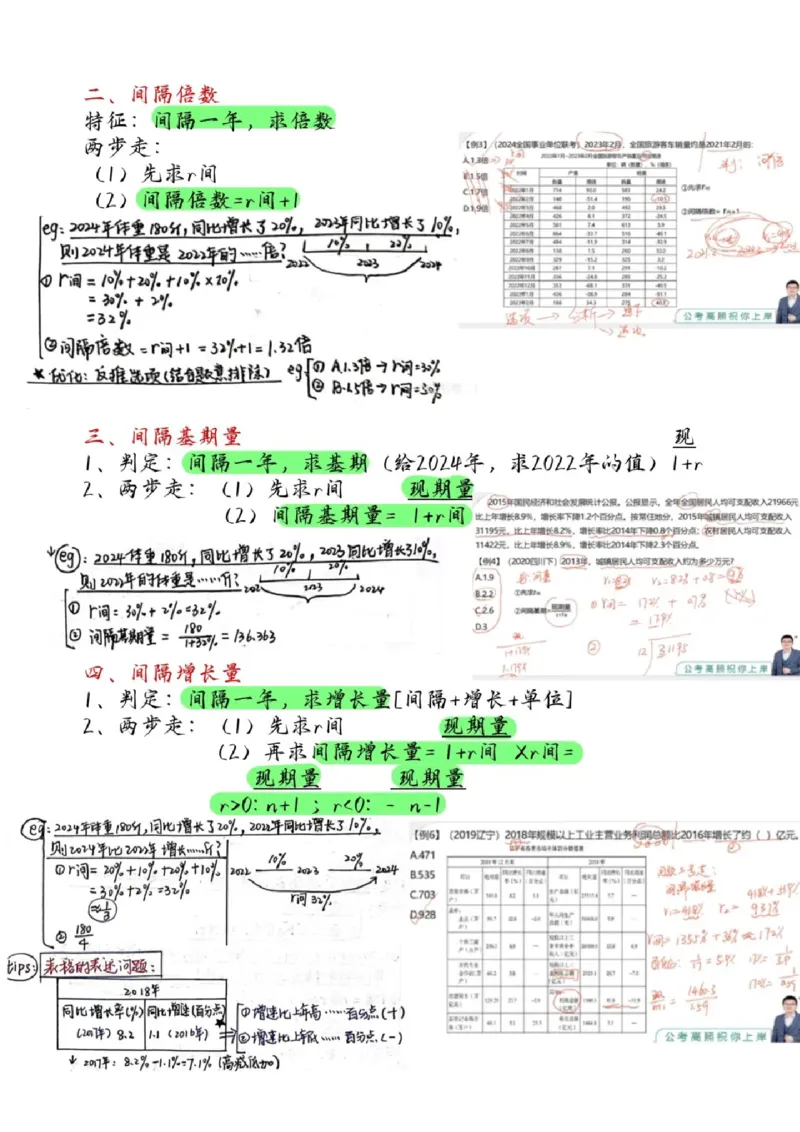 高照丨25资料分析3+2手写笔记（版本一）_2026考公资料_（06）高照_高照资料笔记合集