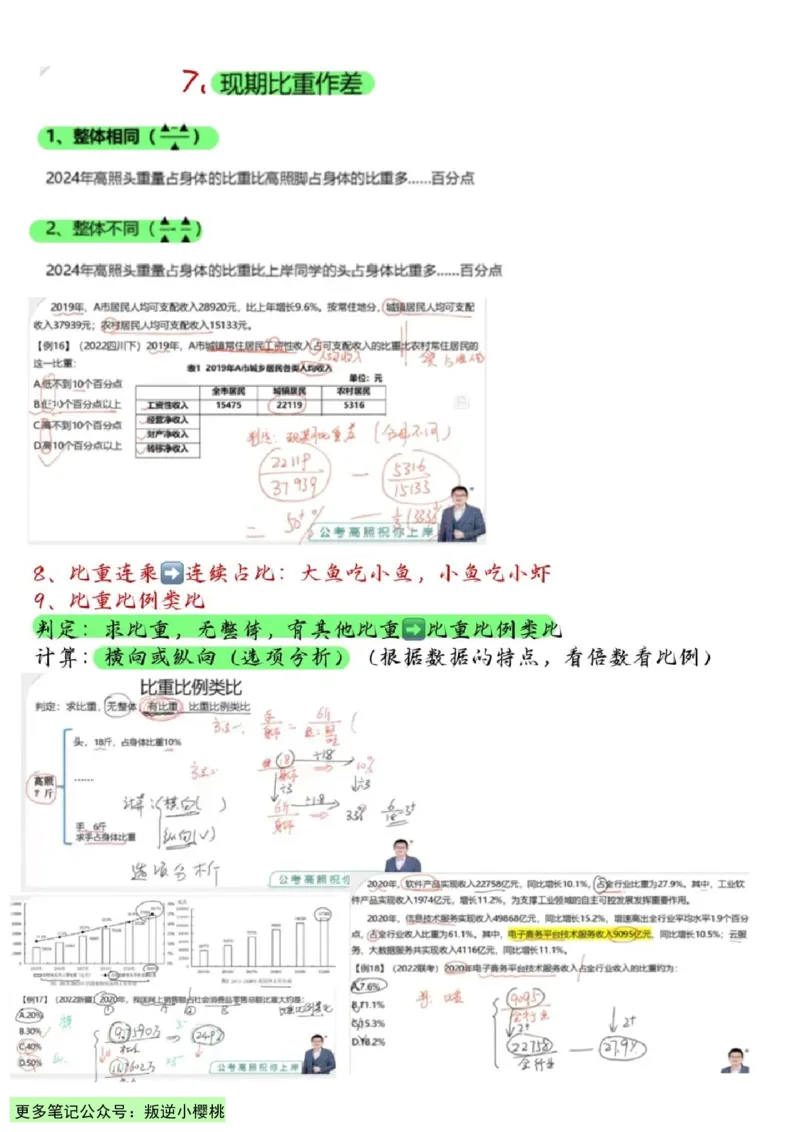 高照丨25资料分析3+2手写笔记（版本一）_2026考公资料_（06）高照_高照资料笔记合集