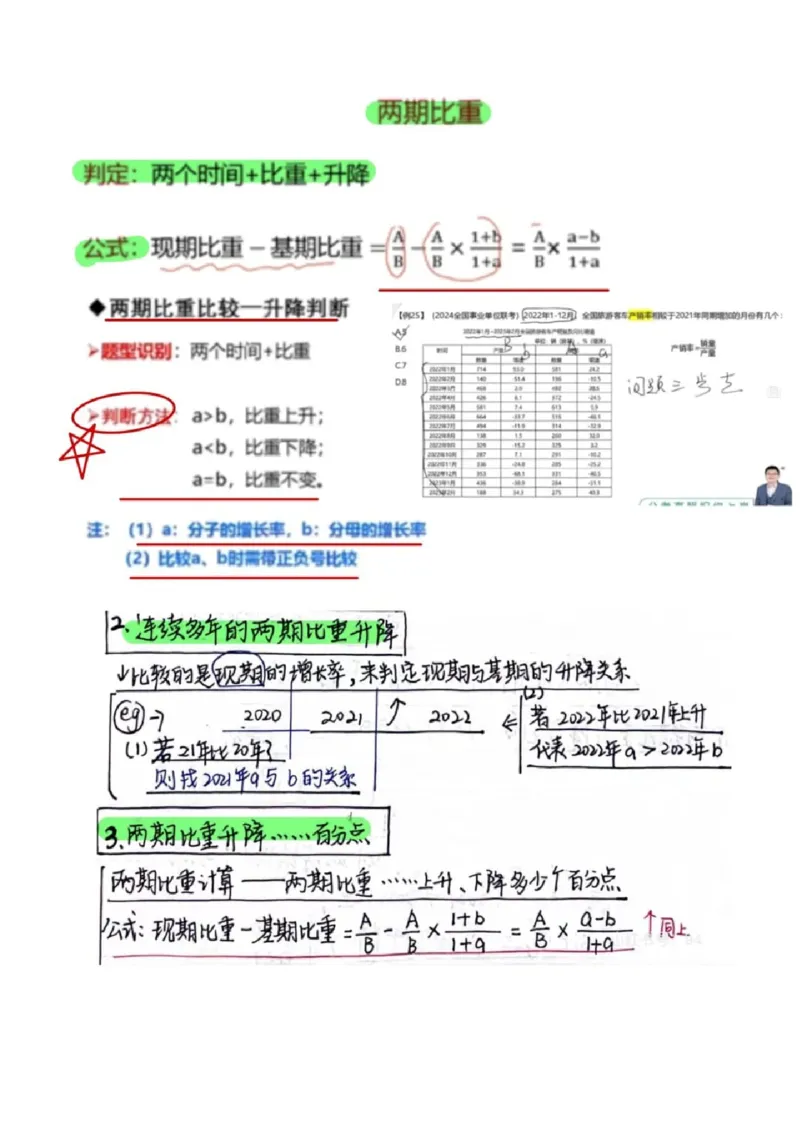 高照丨25资料分析3+2手写笔记（版本一）_2026考公资料_（06）高照_高照资料笔记合集