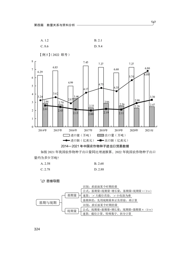 资料2_2026考公资料_（10）粉笔_2026年国考980系统班FB_3.精讲讲练（55节）_2.资料-邓键_讲义