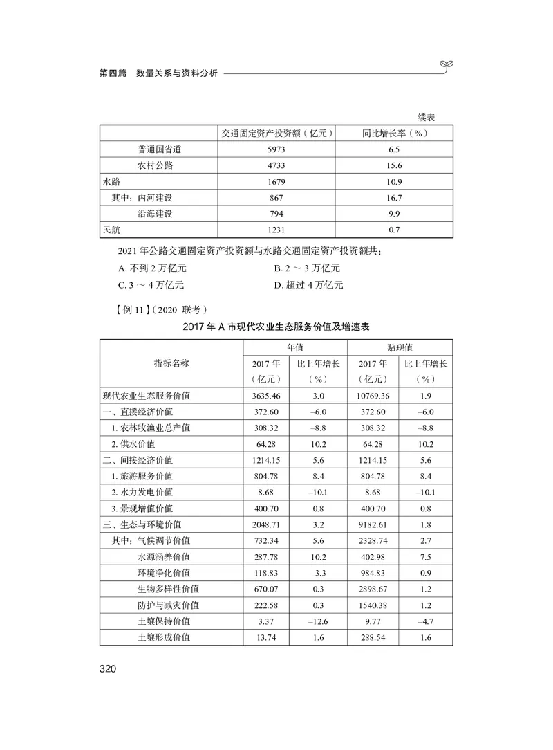 资料2_2026考公资料_（10）粉笔_2026年国考980系统班FB_3.精讲讲练（55节）_2.资料-邓键_讲义