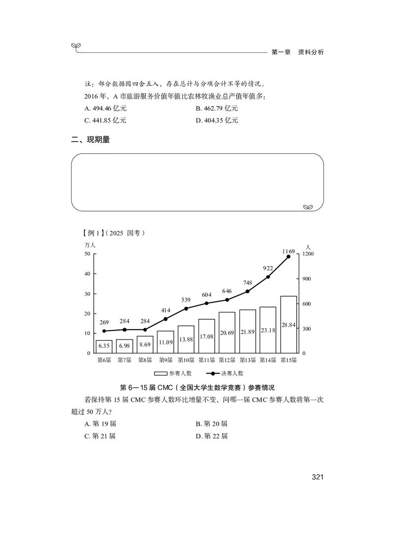 资料2_2026考公资料_（10）粉笔_2026年国考980系统班FB_3.精讲讲练（55节）_2.资料-邓键_讲义