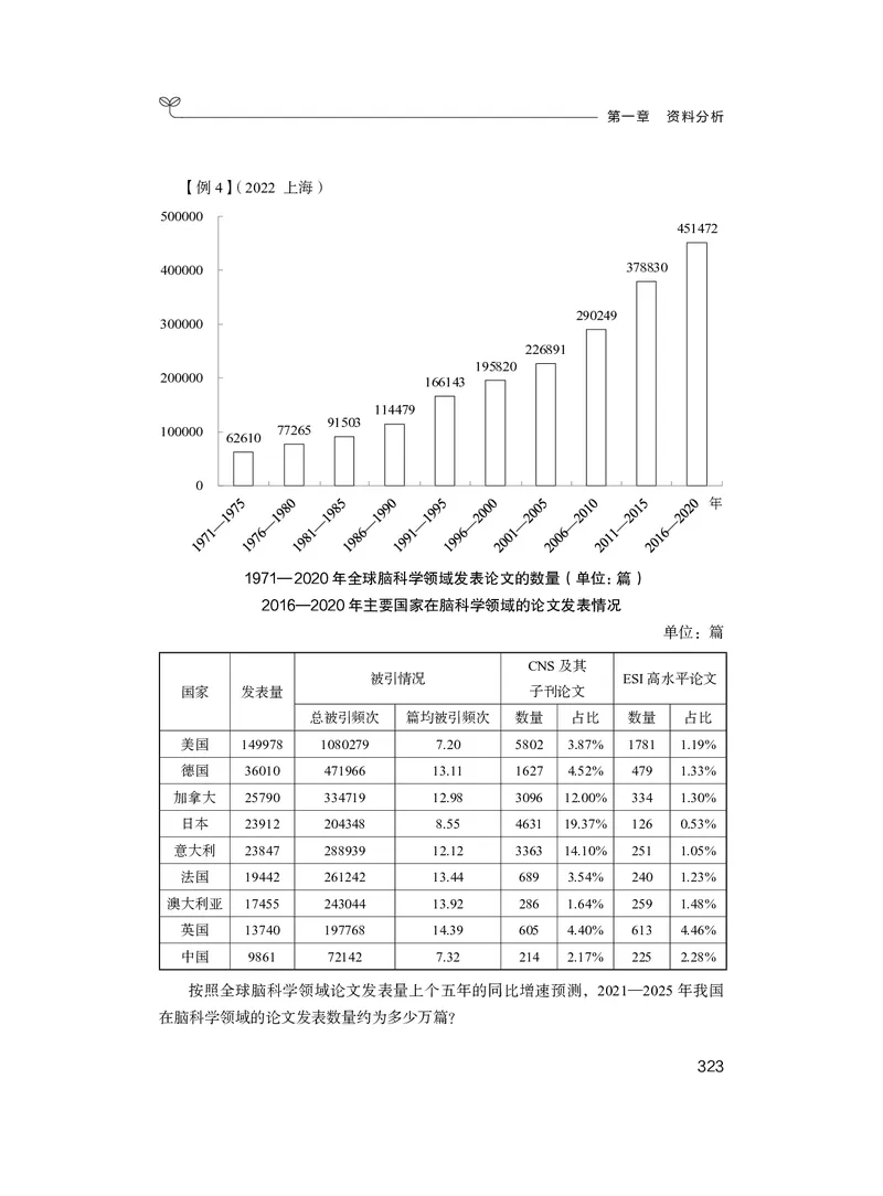 资料2_2026考公资料_（10）粉笔_2026年国考980系统班FB_3.精讲讲练（55节）_2.资料-邓键_讲义
