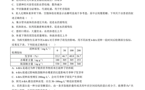 2025年1月内蒙古普通高等学校招生考试适应性测试（八省联考）生物（内蒙古）_2025年1月_❤2025年高考综合改革适应性演练（八省联考）(1)