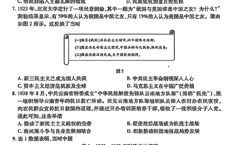 云南民族大学附属高级中学2026届高三联考卷（二）历史_2025年10月_12026年试卷教辅资源等多个文件_251018云南民族大学附属高级中学2026届高三联考卷（二）（全科）