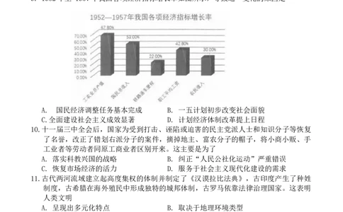 辽宁省锦州市2023-2024学年高三上学期1月期末考试历史试题_2024届辽宁省锦州市高三上学期1月期末考试_辽宁省锦州市2024届高三上学期1月期末考试历史