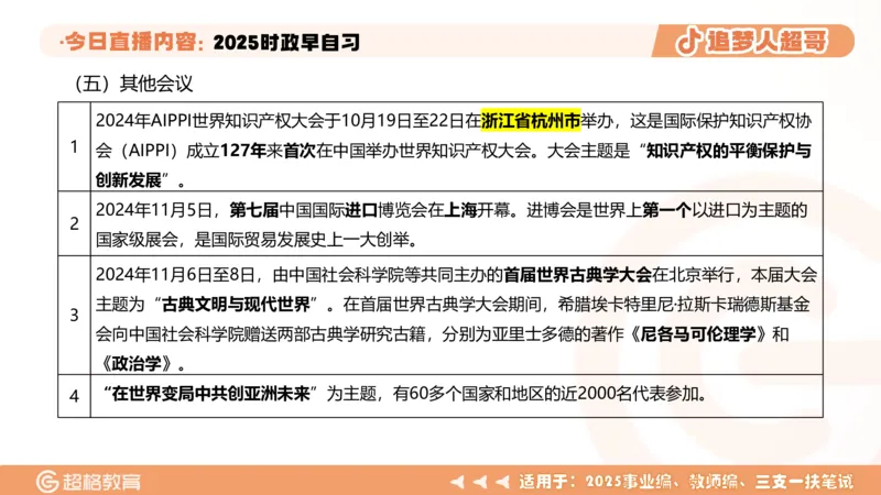 ppt（全）_2026考公资料_（05）超格_超格时政_时政2025超格时政早自习（适用事业编、教师编、三支一扶、国央企等）_讲义