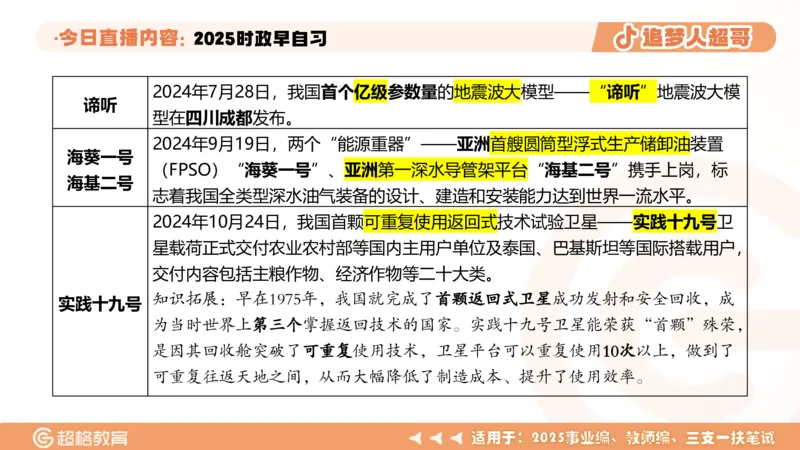 ppt（全）_2026考公资料_（05）超格_超格时政_时政2025超格时政早自习（适用事业编、教师编、三支一扶、国央企等）_讲义