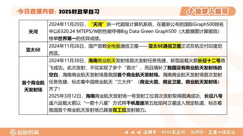 ppt（全）_2026考公资料_（05）超格_超格时政_时政2025超格时政早自习（适用事业编、教师编、三支一扶、国央企等）_讲义