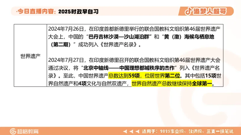 ppt（全）_2026考公资料_（05）超格_超格时政_时政2025超格时政早自习（适用事业编、教师编、三支一扶、国央企等）_讲义