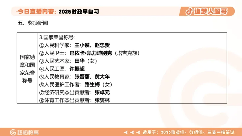 ppt（全）_2026考公资料_（05）超格_超格时政_时政2025超格时政早自习（适用事业编、教师编、三支一扶、国央企等）_讲义