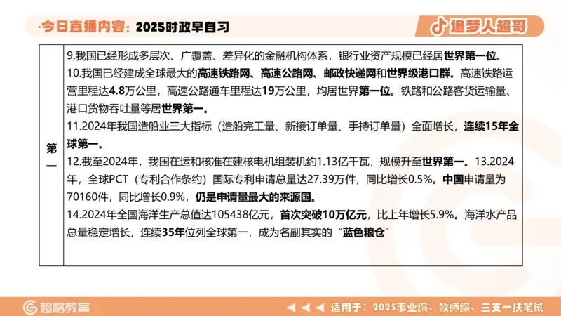 ppt（全）_2026考公资料_（05）超格_超格时政_时政2025超格时政早自习（适用事业编、教师编、三支一扶、国央企等）_讲义