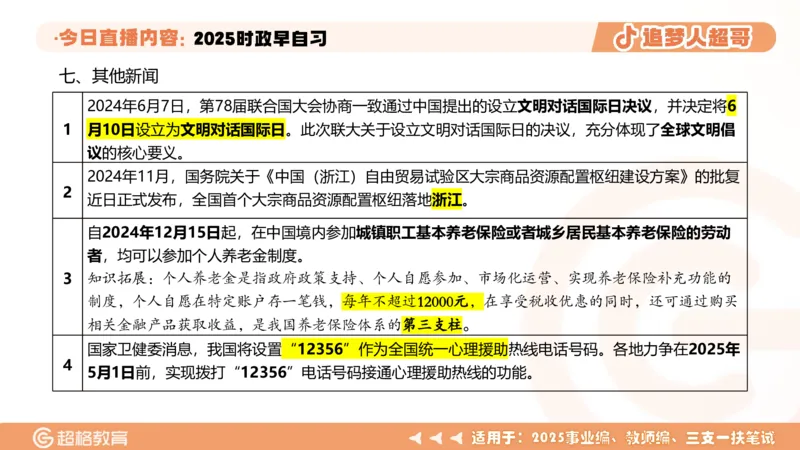 ppt（全）_2026考公资料_（05）超格_超格时政_时政2025超格时政早自习（适用事业编、教师编、三支一扶、国央企等）_讲义